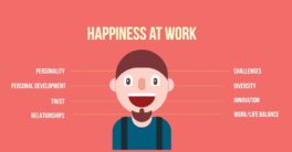 happiness at work, happy, employee engagement, vipul the wonderful - post a resume - jobs -placement - hr consultnacy - vipul mali - executive search firm