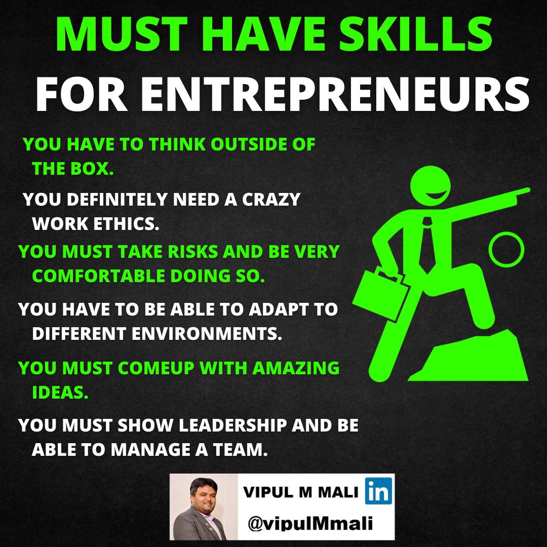 What else is required to be a Successful Entrepreneur?